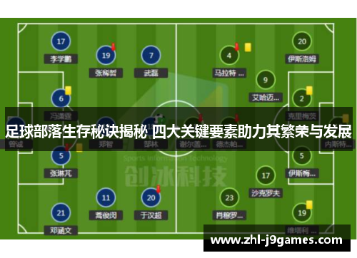 足球部落生存秘诀揭秘 四大关键要素助力其繁荣与发展