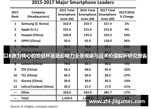 以B席为核心的世俱杯赛场影响力全景观察与战术价值解析研究报告