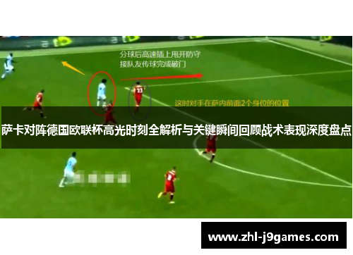 萨卡对阵德国欧联杯高光时刻全解析与关键瞬间回顾战术表现深度盘点