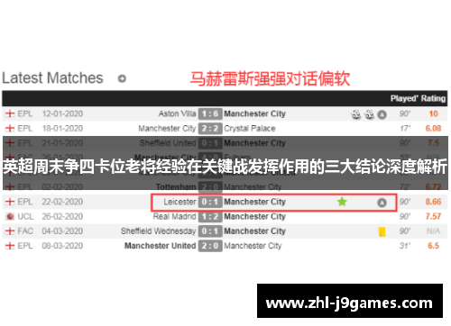 英超周末争四卡位老将经验在关键战发挥作用的三大结论深度解析