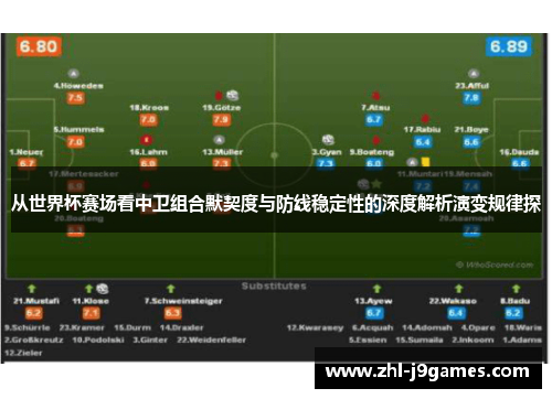从世界杯赛场看中卫组合默契度与防线稳定性的深度解析演变规律探 从世界杯赛场看中卫组合默契度与防线稳定性的深度解析演变规律探