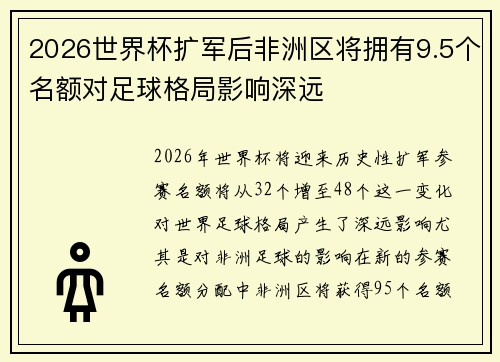 2026世界杯扩军后非洲区将拥有9.5个名额对足球格局影响深远 2026世界杯扩军后非洲区将拥有9.5个名额对足球格局影响深远